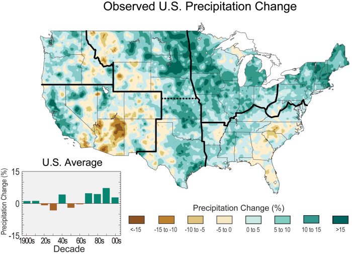 Precipitation climate change extreme heavy global indicators graph weather rainfall events states year warming average day annual increasing us bar